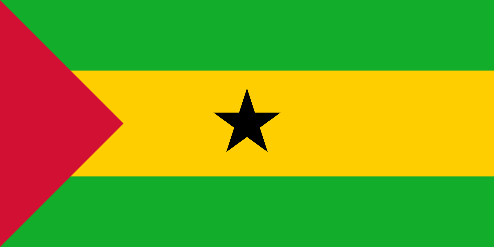 Drapeau Sao Tomé-et-Principe